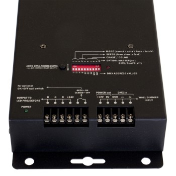 MINI LED MANAGER КОНТРОЛЕР