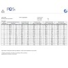 Модулна алуминиева ферма 2м, FOS TF34-200