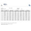 Модулна алуминиева ферма 3м, FOS TF34-300