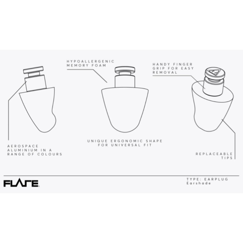 Тапи за уши Flare Earshade, Violet Orchid