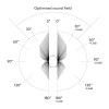 Звукофокусиращи тапи за уши Flare earHD 90, прозрачни