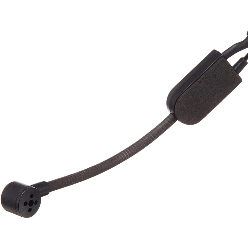 SHURE PGA31 -TQG Безжичен микрофон за глава тип хедсет(headset)