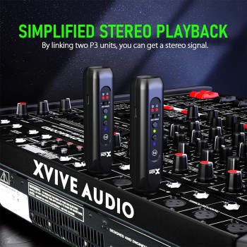 Bluetooth стерео приемник Xvive P3D